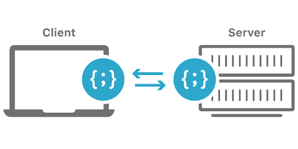 Server-Side Vs. Client-Side Rendering