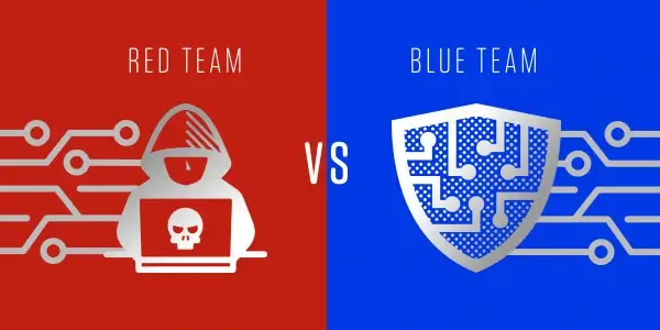 Red-Team vs. Blue-Team