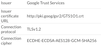 SSL/TLS Certificate Validation Tool Results