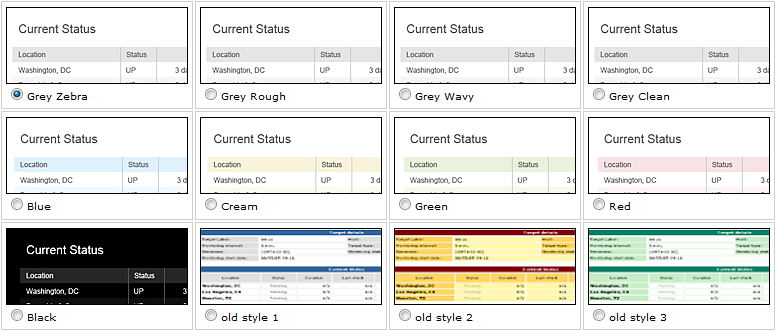 Report visual styles