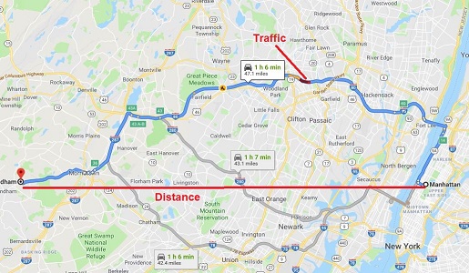 Distance/Traffic indicated on a map
