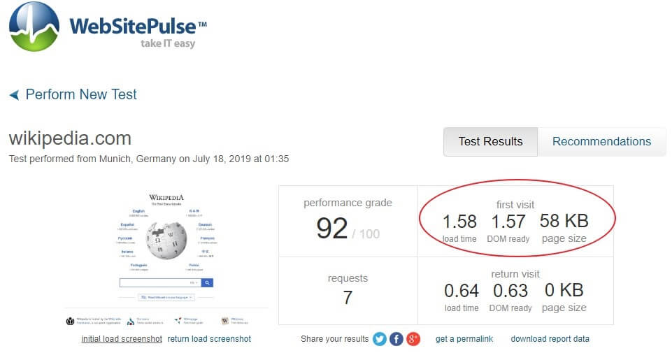 Geolocation availability