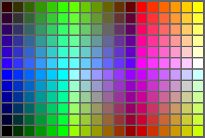 color chart