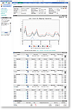 Target status details for Web transaction Screenshot